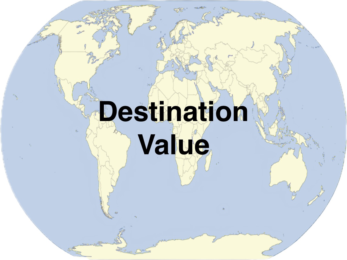 Destination Value